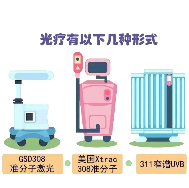 南阳308激光治疗白癜风都要注意哪些问题？(图1)
