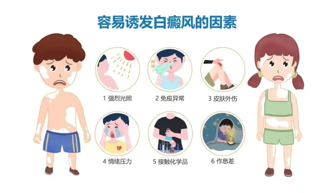 白癜风患者大暑节气都应注意哪些？(图1)